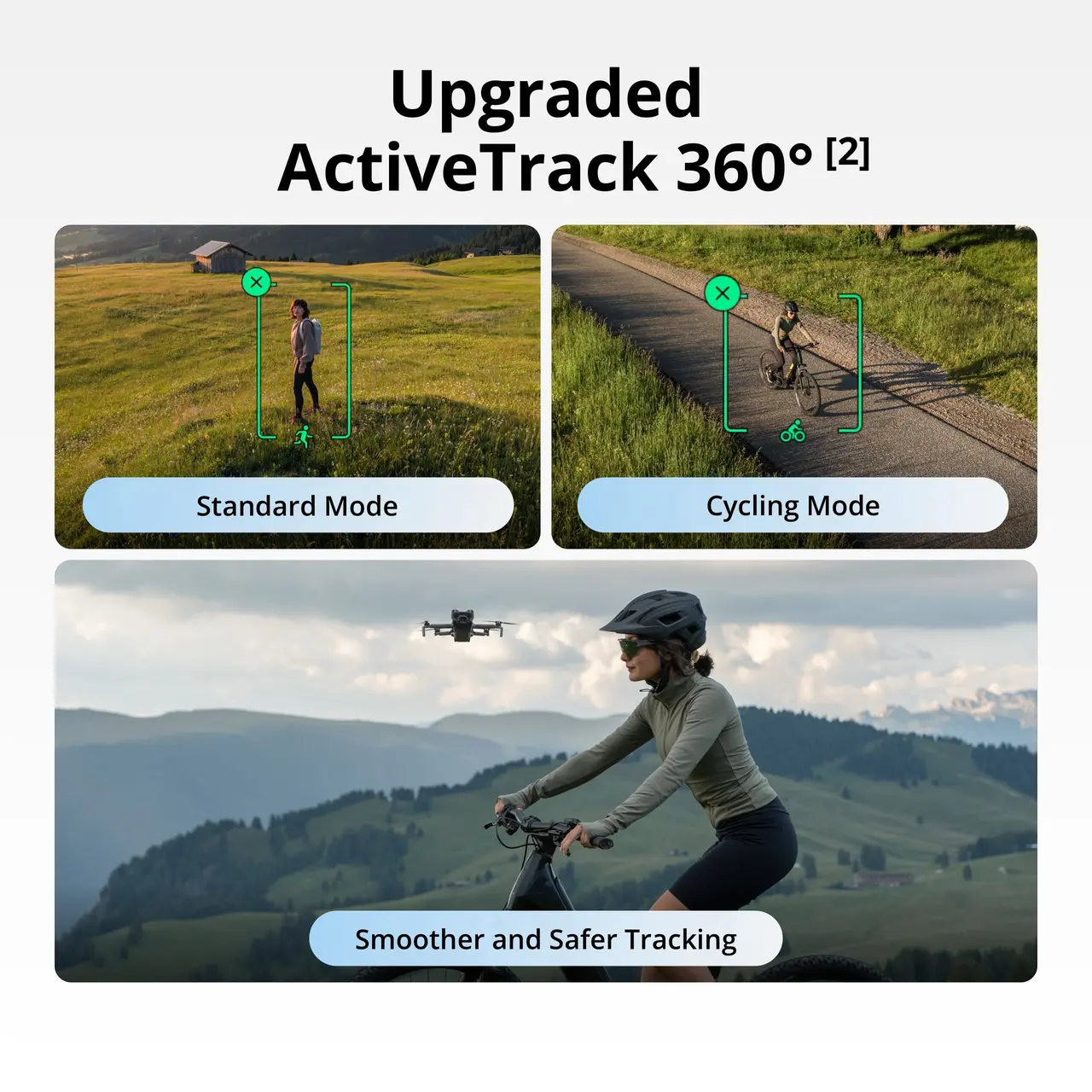 DJI Mini 5 Pro