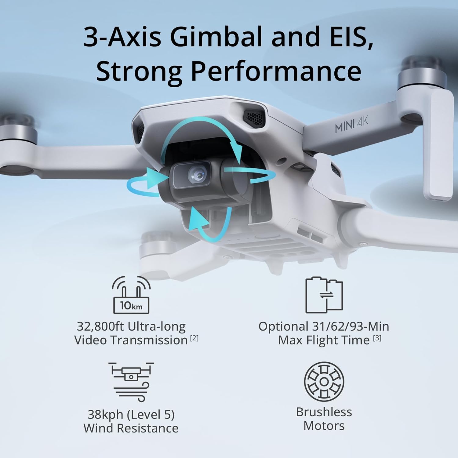 3-Axis Gimbal Stabilization