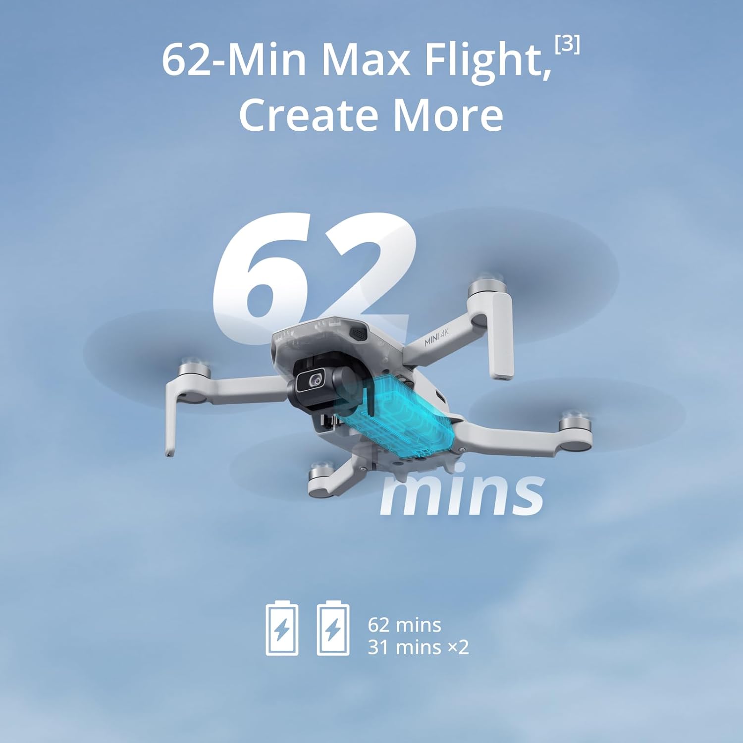 62-Min Max Flight Time