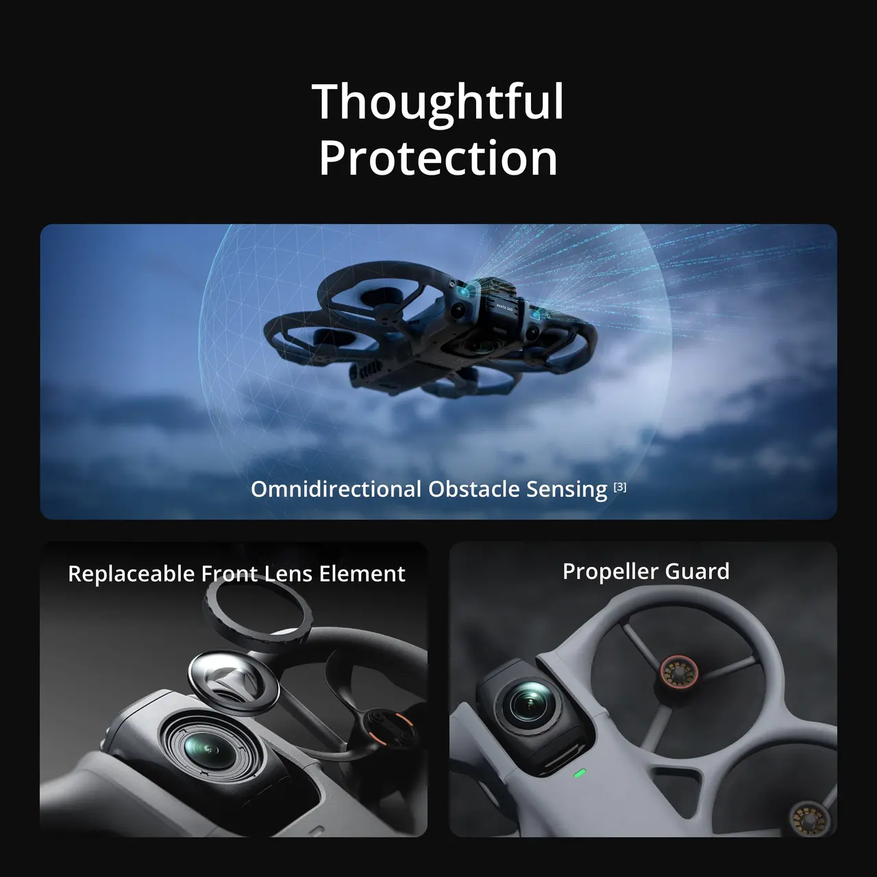 DJI Avata 360