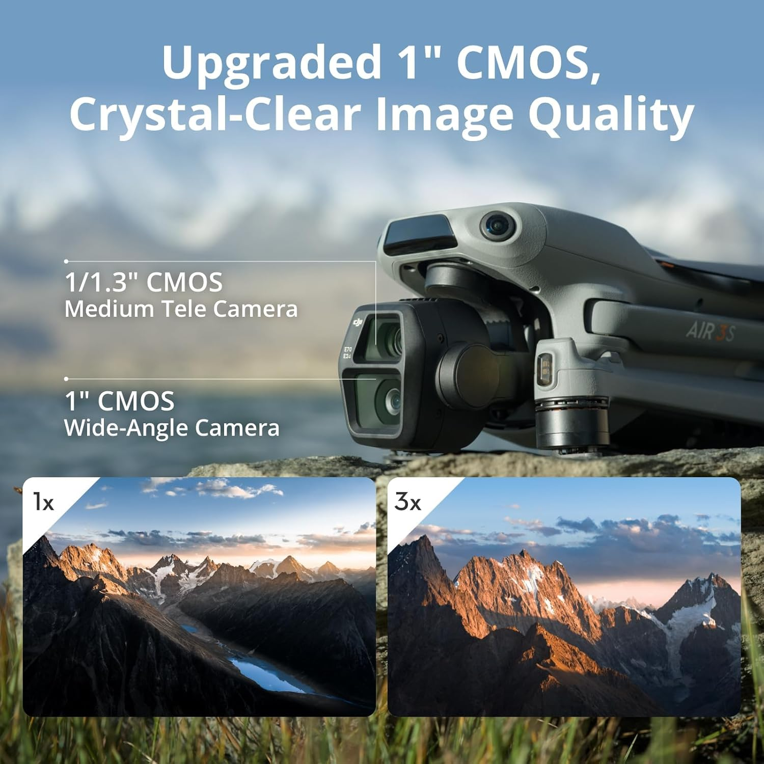 1" CMOS Primary Camera