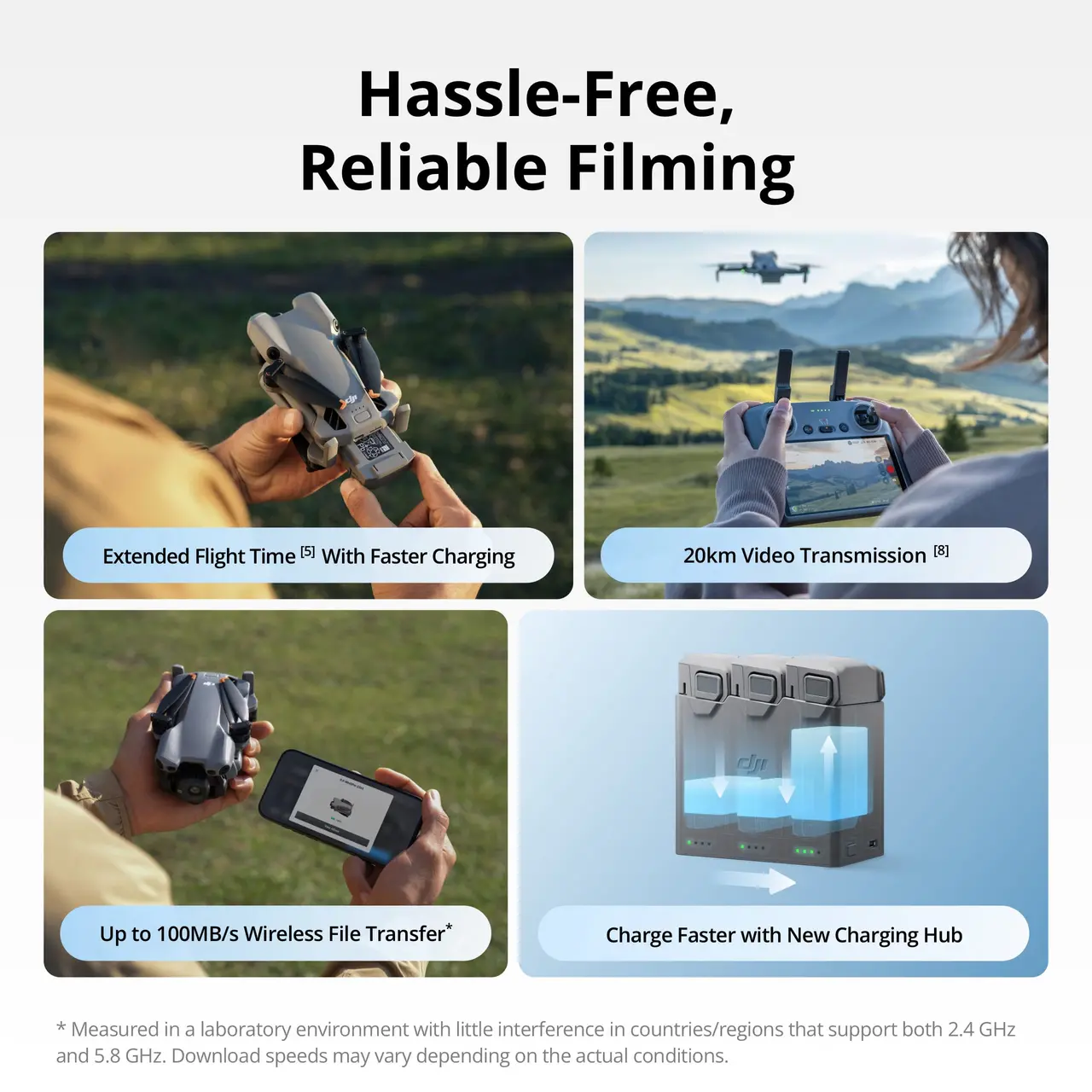 DJI Mini 5 Pro